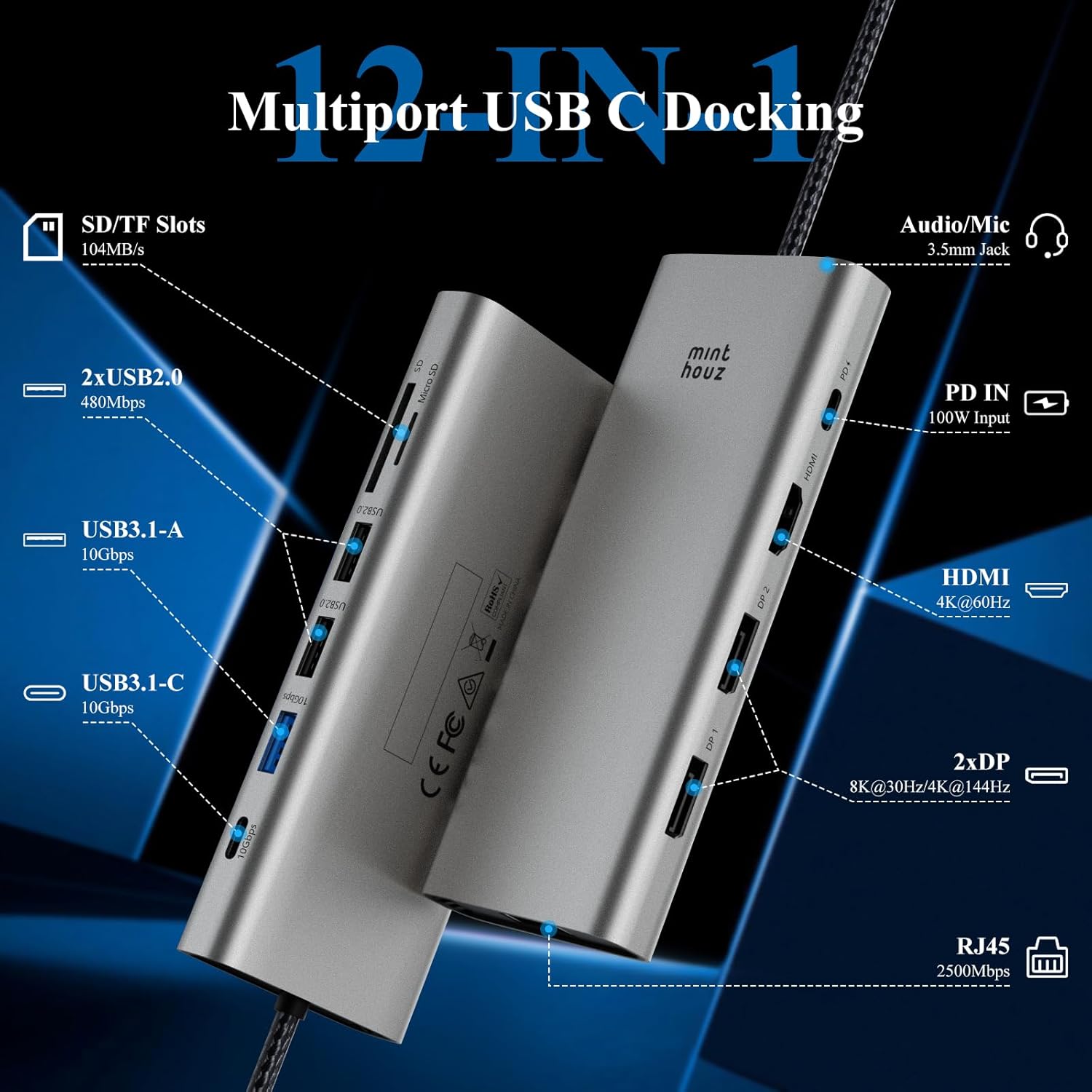 USB C Dock Triple 4K Monitor, 12 in 1 Multiport Hub with 8K DP1/DP2, 4K HDMI, 100W PD In, USB3.1 2.0 Ports, 2.5G Ethernet, Audio and SD/TF Slots, for Macbook, Dell, HP, Lenovo Laptops